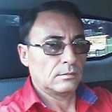 Aníbal from Chajari | Man | 58 years old | Aries
