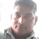 Rr from Manama | Man | 35 years old | Scorpio