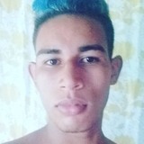 Paulocesardo9H from Tefe | Man | 22 years old | Capricorn