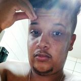 Talissonvitor from Salvador | Man | 27 years old | Virgo