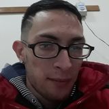 Colacho from Gualeguay | Man | 30 years old | Pisces