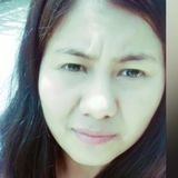 Anni from Oaxaca de Juarez | Woman | 35 years old | Aquarius