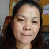Em from Central District | Woman | 48 years old | Taurus